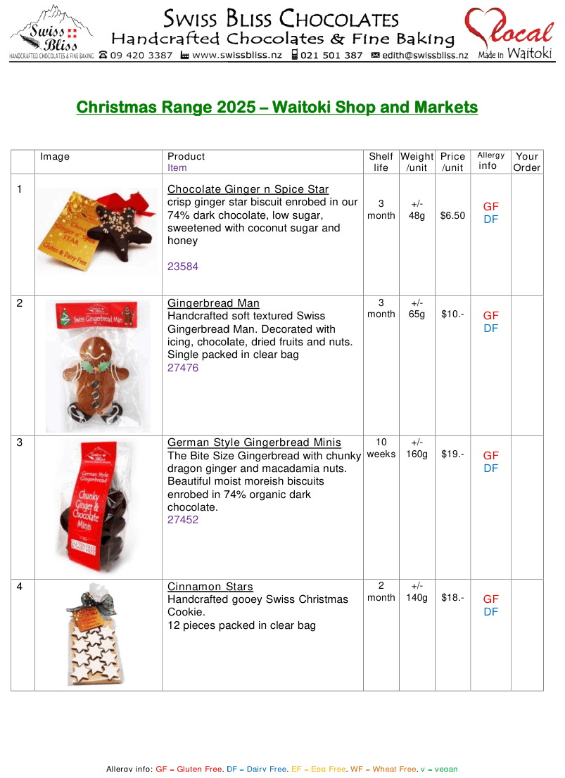 SwissBliss Christmas Range 2025