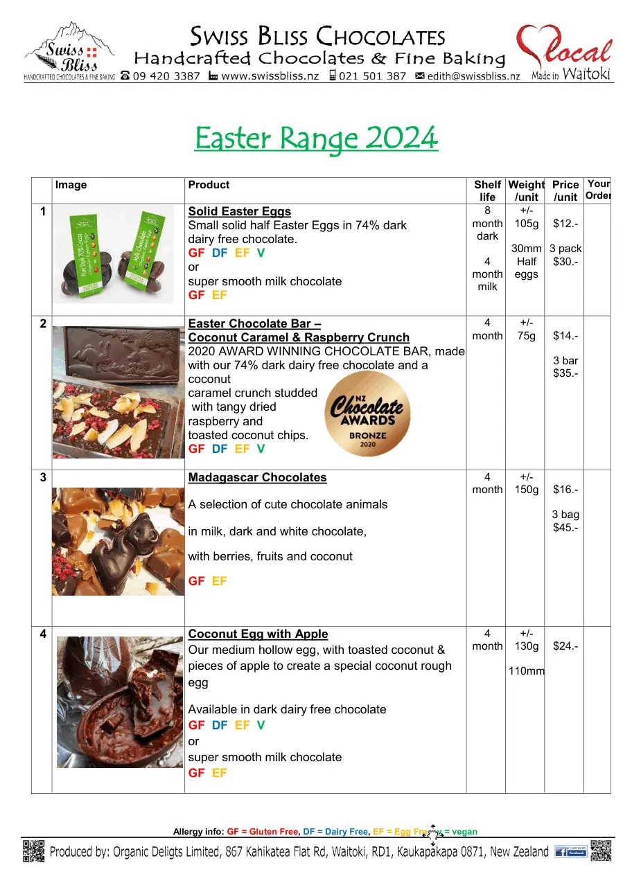 click to see the Easter Goodies List 2024