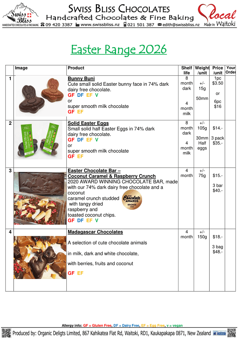 SwissBliss Easter Range 2026